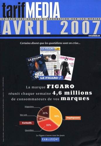 Corinne Mulot - Tarif média avril 2007.