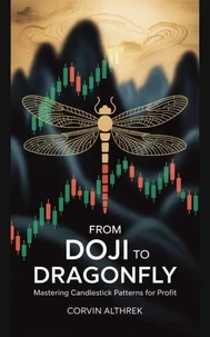 From Doji to Dragonfly: Mastering Candlestick Patterns for Profit