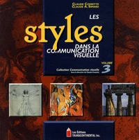 Les styles dans la communication visuelle