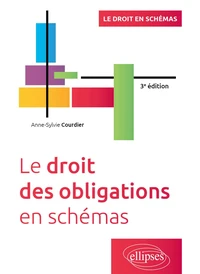 Le droit des obligations en schémas