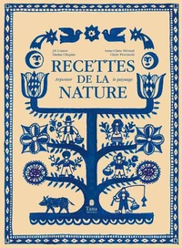 Recettes de la nature