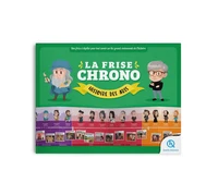 La frise chrono Histoire des Arts