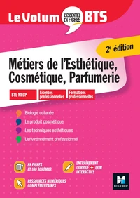 Métiers de l'Esthétique, Cosmétique, Parfumerie