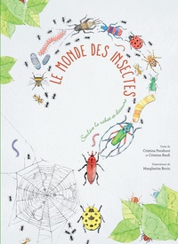 Le monde des insectes.pdf