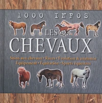 Les Chevaux