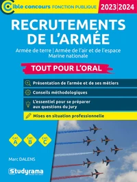 Recrutements de l'armée