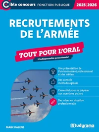 Recrutements de l’armée