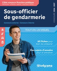 Sous-officier de gendarmerie Concours externe - Concours interne