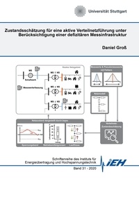 Daniel Groß - Zustandsschätzung für eine aktive Verteilnetzführung unter Berücksichtigung einer defizitären Messinfrastruktur.