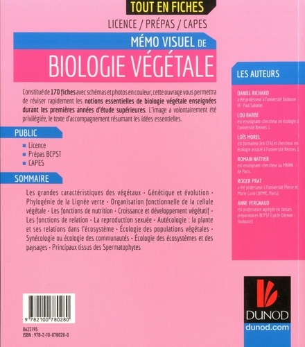 Mémo visuel de biologie végétale