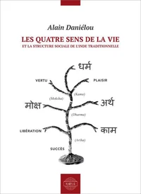 Les quatre sens de la vie et la structure sociale de l’Inde traditionnelle