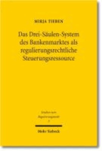 Das Drei-Säulen-System des Bankenmarktes als regulierungsrechtliche Steuerungsressource.