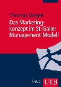 Das Marketingkonzept im St. Galler Management-Modell.