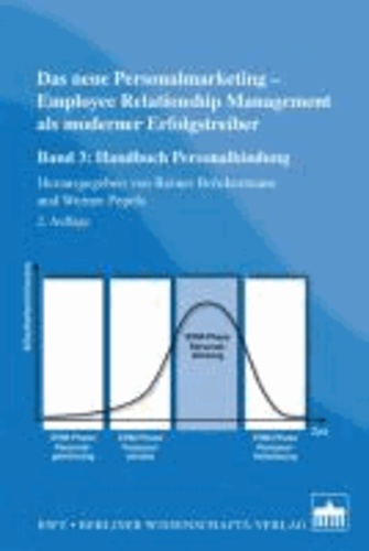 Das neue Personalmarketing - Employee Relationship Management als moderner Erfolgstreiber - Band 3: Handbuch Personalbindung.