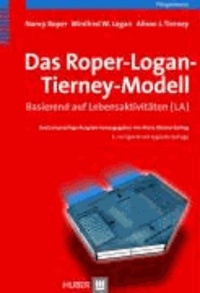 Das Roper-Logan- Tierney-Modell - Basierend auf Lebensaktivitäten (LA).