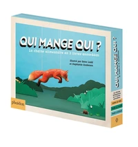 Qui mange qui ?