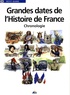 David Fréchet - Grandes dates de l'Histoire de France - Chronologie.