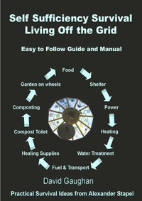 Self Sufficiency Survival Living off the Grid
