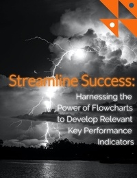  David Wallace - Streamline Success: Harness the Power of Flowcharts to Develop Relevant KPIs.