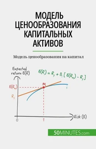 Модель ценообразования капитальных активов