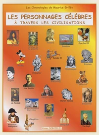 Les personnages célèbres à travers les civilisations