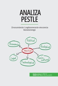 Del marmol Thomas - Analiza PESTLE - Zrozumienie i zaplanowanie otoczenia biznesowego.