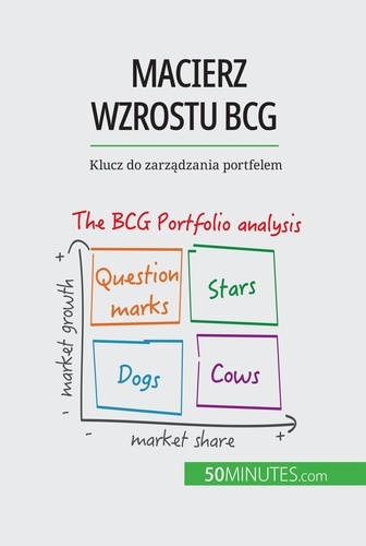 Macierz wzrostu BCG: teorie i zastosowania. Klucz do zarządzania portfelem