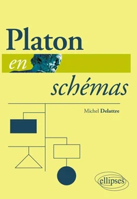 Platon en schémas