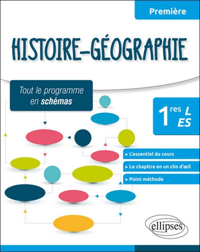 Histoire-géographie 1ere L-ES. Tout le programme en schémas