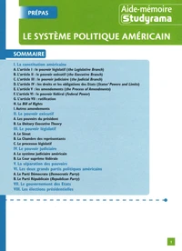 Le système politique américain