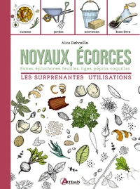 Noyaux, écorces. Fanes, épluchures, feuilles, tiges, pépins, coquilles