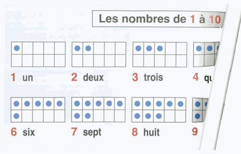 Denis Stoecklé - Mathématiques élémentaire CE1 - Tableaux mureaux.