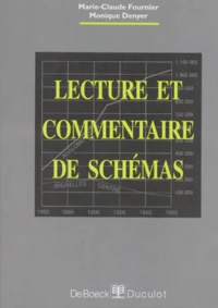Lecture et commentaire de schémas