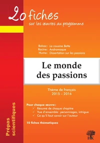 Le monde des passions