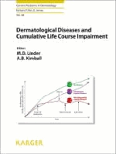 Dermatological Diseases and Cumulative Life Course Impairment.