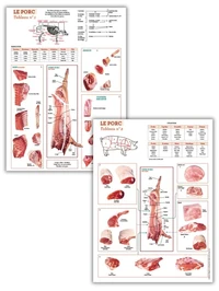 Pack La découpe du porc