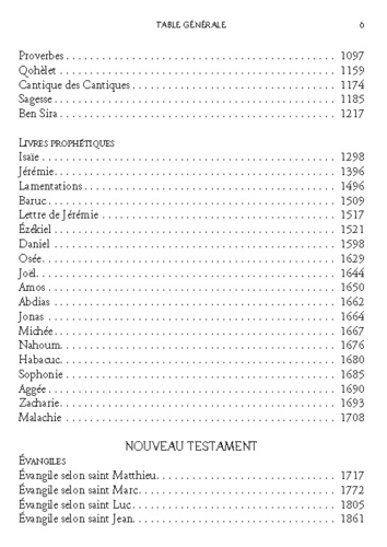 La Bible. Traduction officielle liturgique. Edition zippée