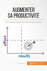 Augmenter sa productivité