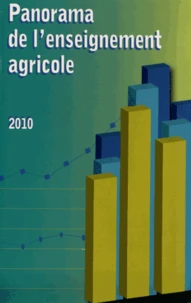 Panorama de l'enseignement agricole