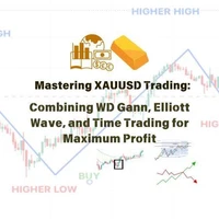 Mastering Xauusd Trading (Combining WD Gann,Elliot Wave and Time trading for Maximum Profit)