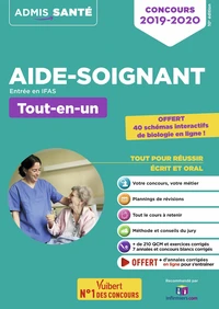 Concours Aide-soignant