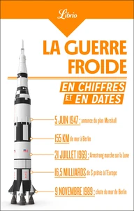 La guerre froide en chiffres et en dates