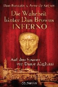 Die Wahrheit hinter Dan Browns Inferno - Auf den Spuren von Dante Alighieri.