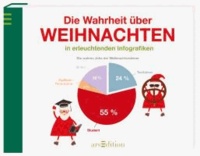 Die Wahrheit über Weihnachten - in erleuchtenden Infografiken.