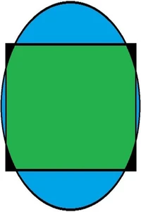 Weltweites Standardgehalt