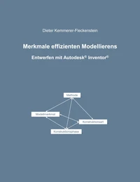 Merkmale effizienten Modellierens