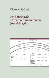 Dietmar Ströbel - Ich höre Haydn. - Extempore zu Sinfonien Joseph Haydns.