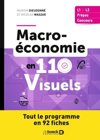 Macroéconomie en 110 visuels
