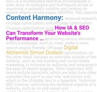  digital alchamist - Content Harmony:  How IA &amp; SEO Can Transform Your Website's Performance.