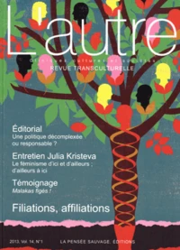 Filiations, affiliations